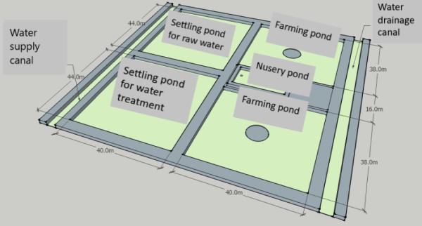 shrimp farming equipment